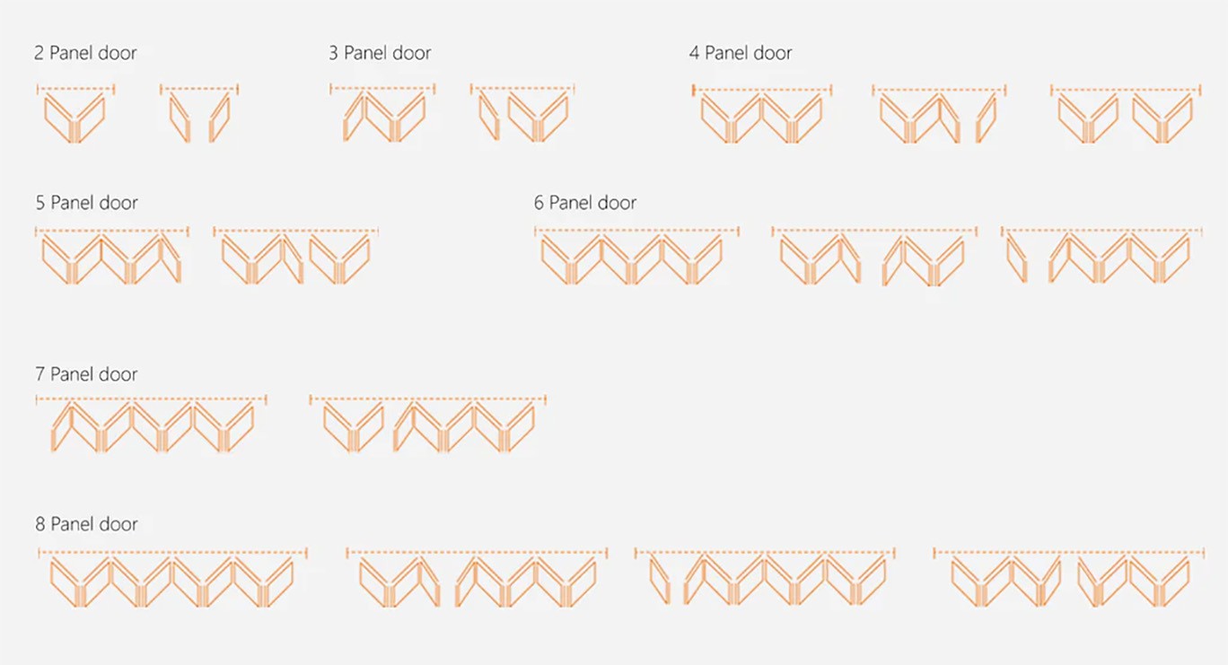 alu. fold up windows' panel customization alu. fold up windows' panel customization
